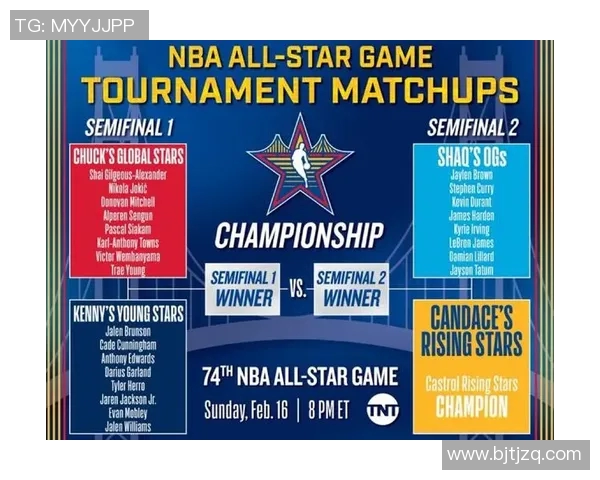 今日7747tv直播NBA精彩推荐赛事分析与观赛指南